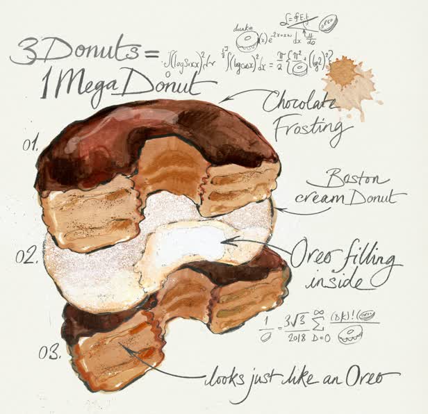Mega Donut