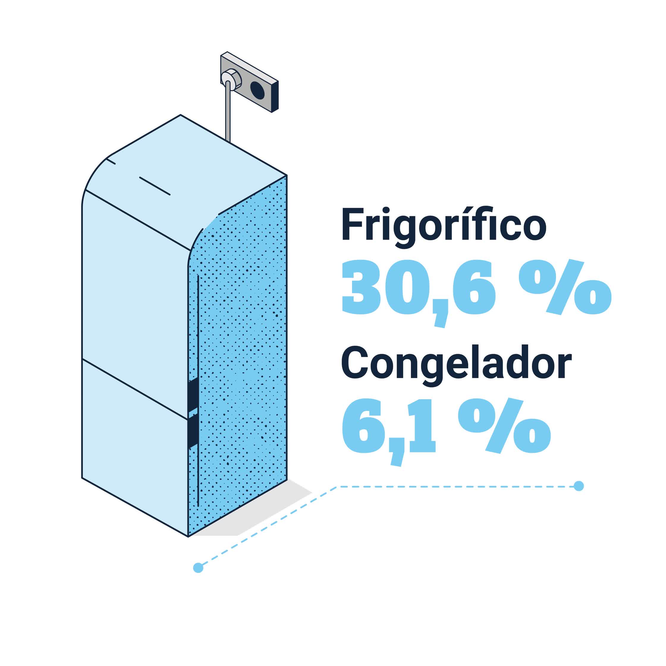 MARCIAL RP ENERGIA DOMESTICA-04.jpg