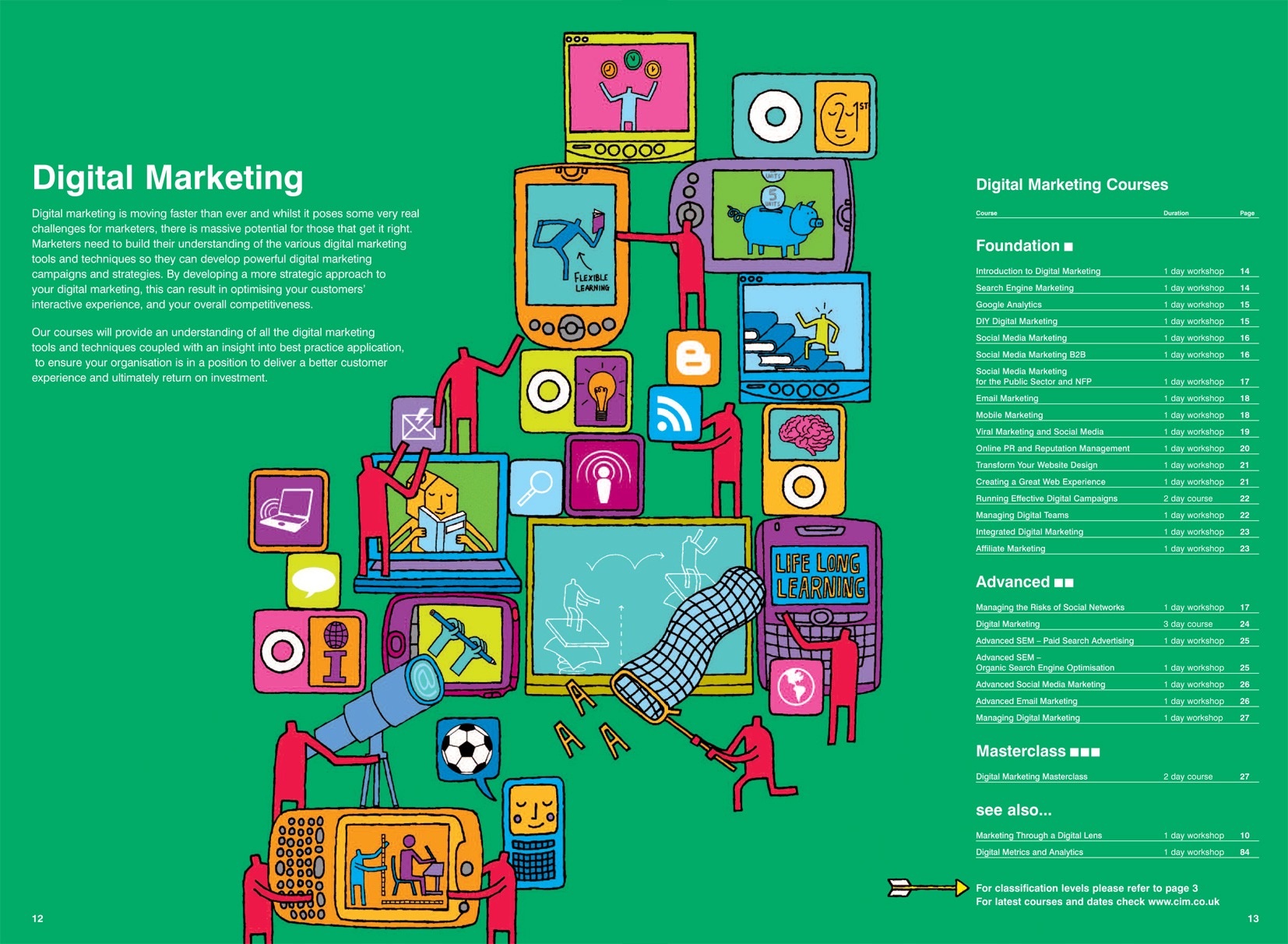 Digital Marketing / CIM Brochure 2012