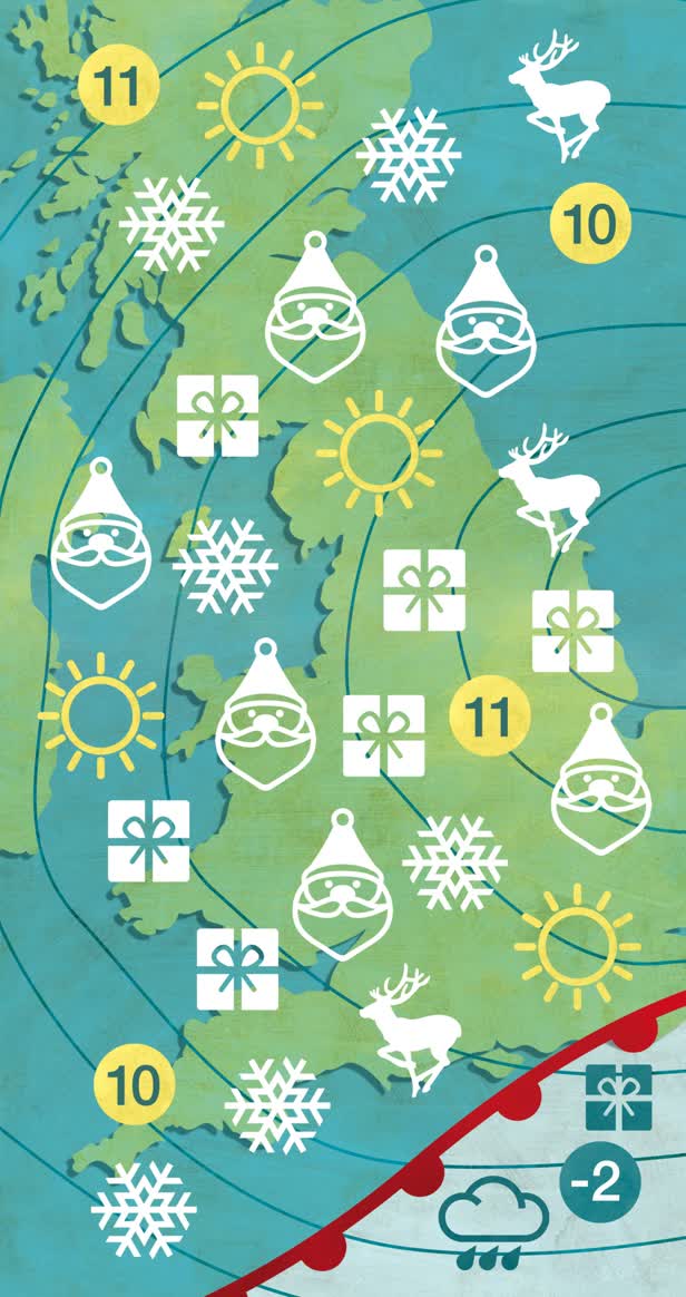 John Lewis December Forecast
