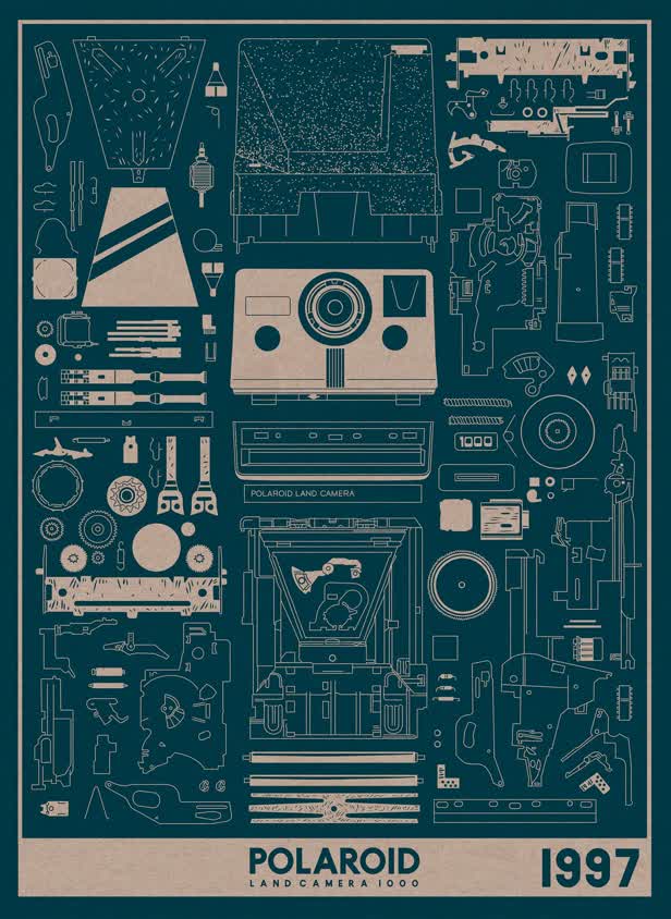 Polaroid Land Camera