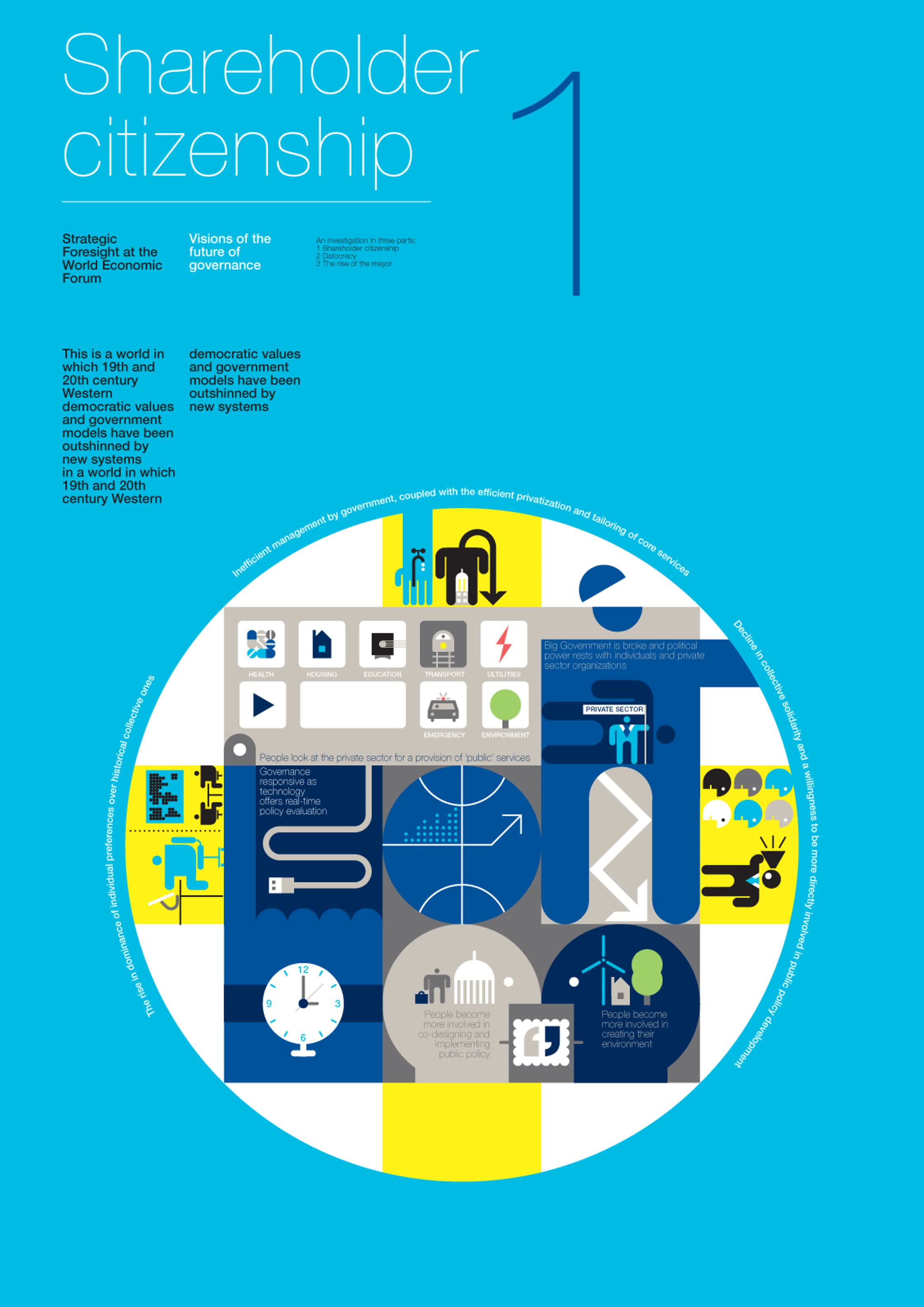 wec shareholder poster:world economic forum.jpg