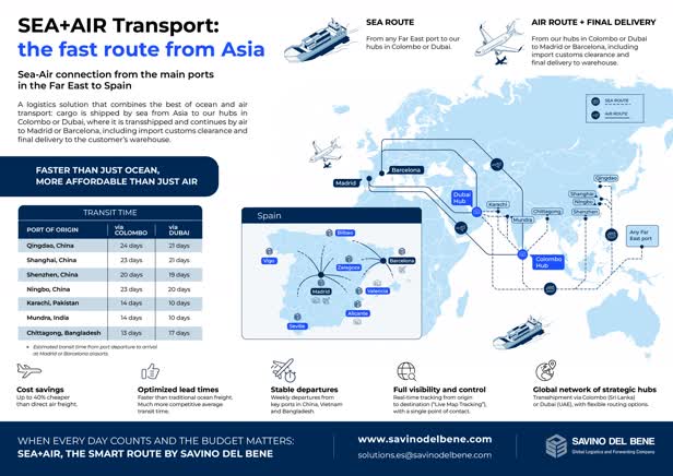 Infographic / Savino Del Bene