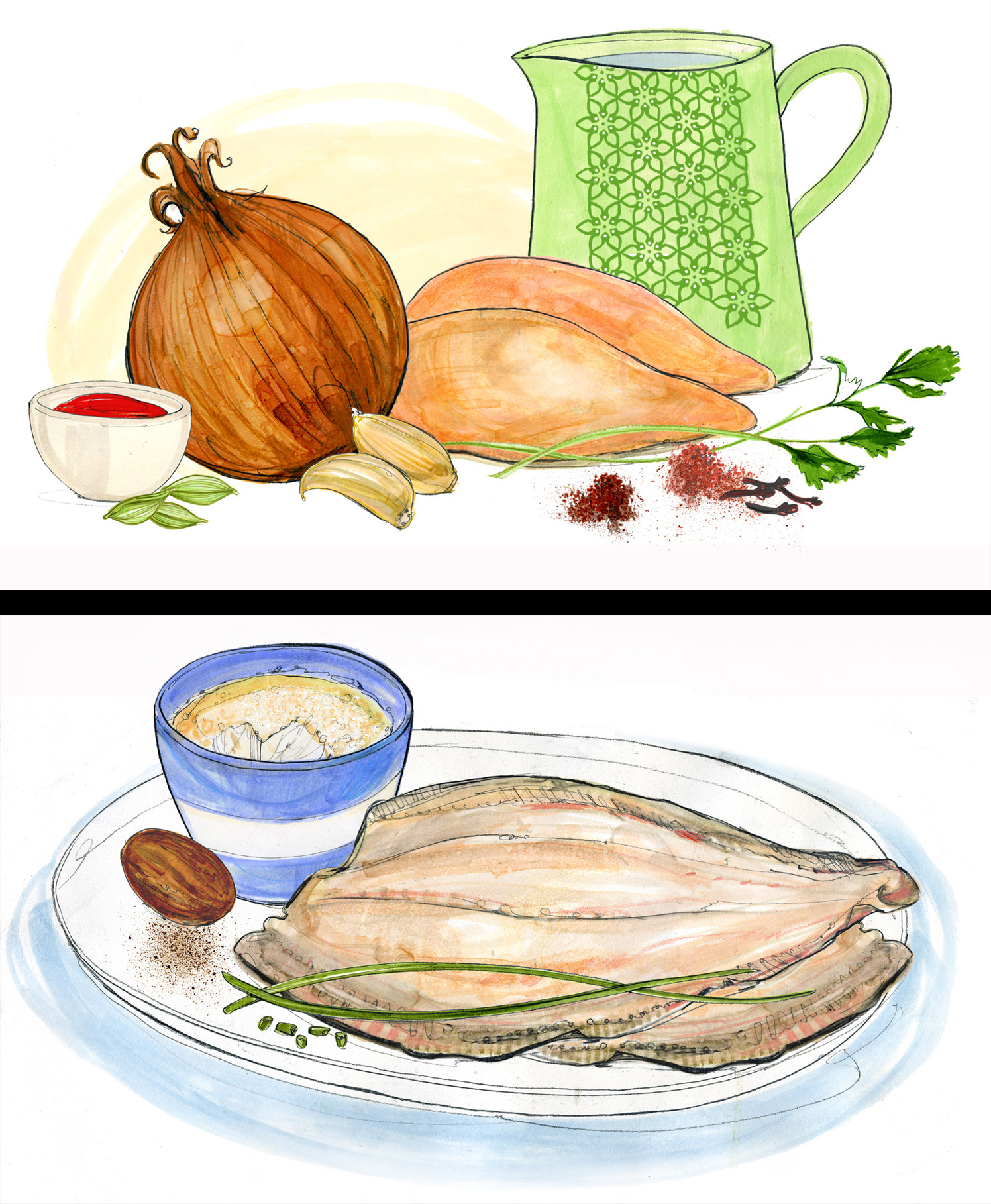 Chicken Curry Onion Coriander Recipe / The Telegraph