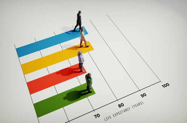 Life expectancy / Men's Health