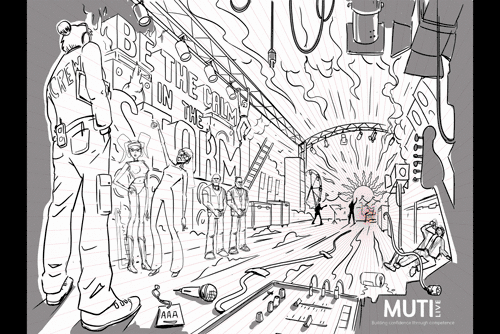 MUTI Poster Development