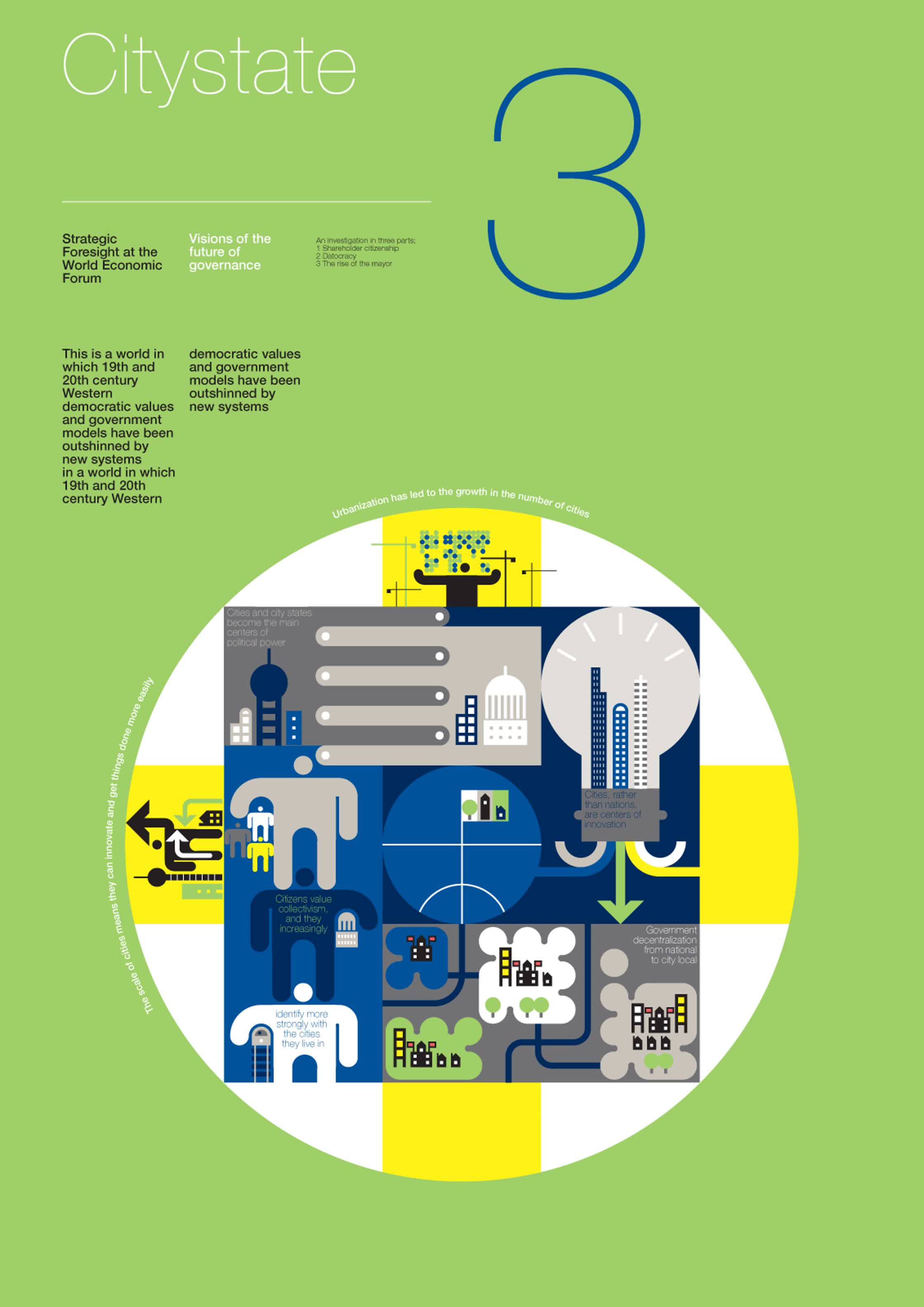 wec citystate poster:world economic forum.jpg