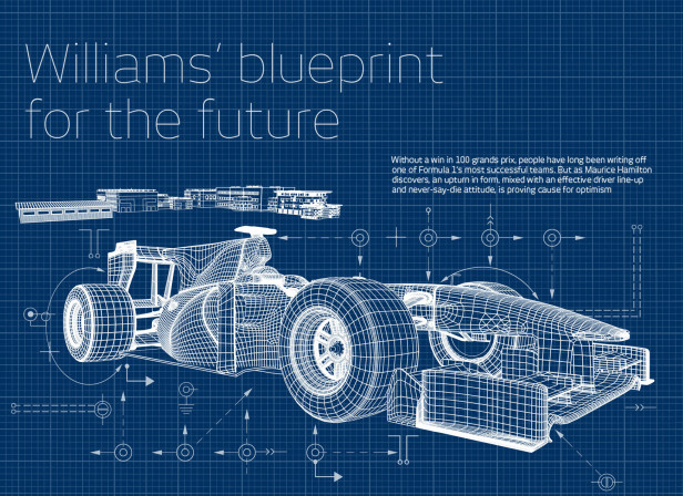 Williams Blueprint