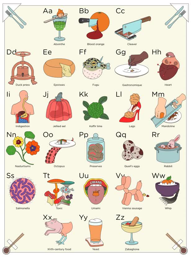 Food Alphabet / Sunday Times