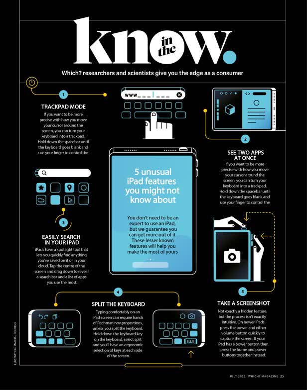 iPad Features / Which? Magazine