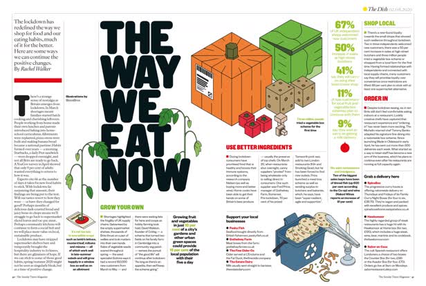 Way We Eat Now / Sunday Times