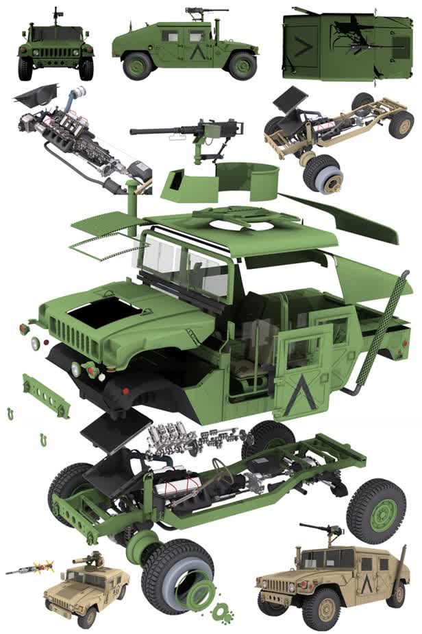Hummer