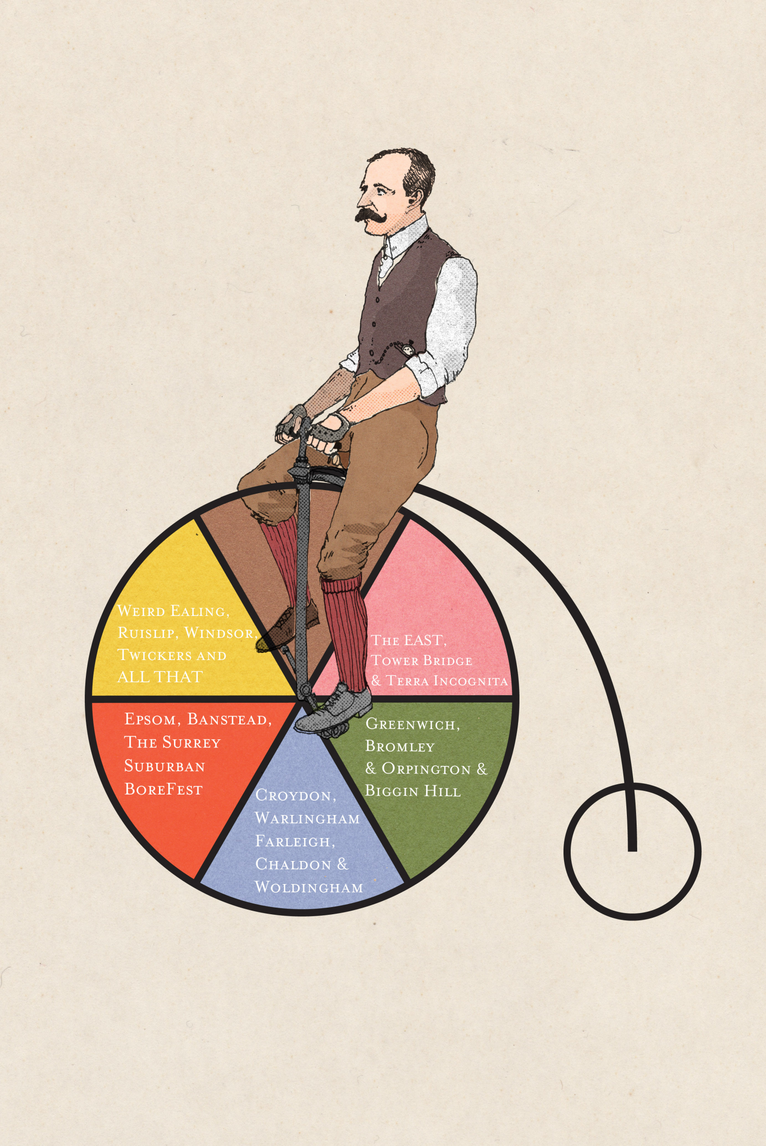 Cycling Is Not A Trivial Pursuit