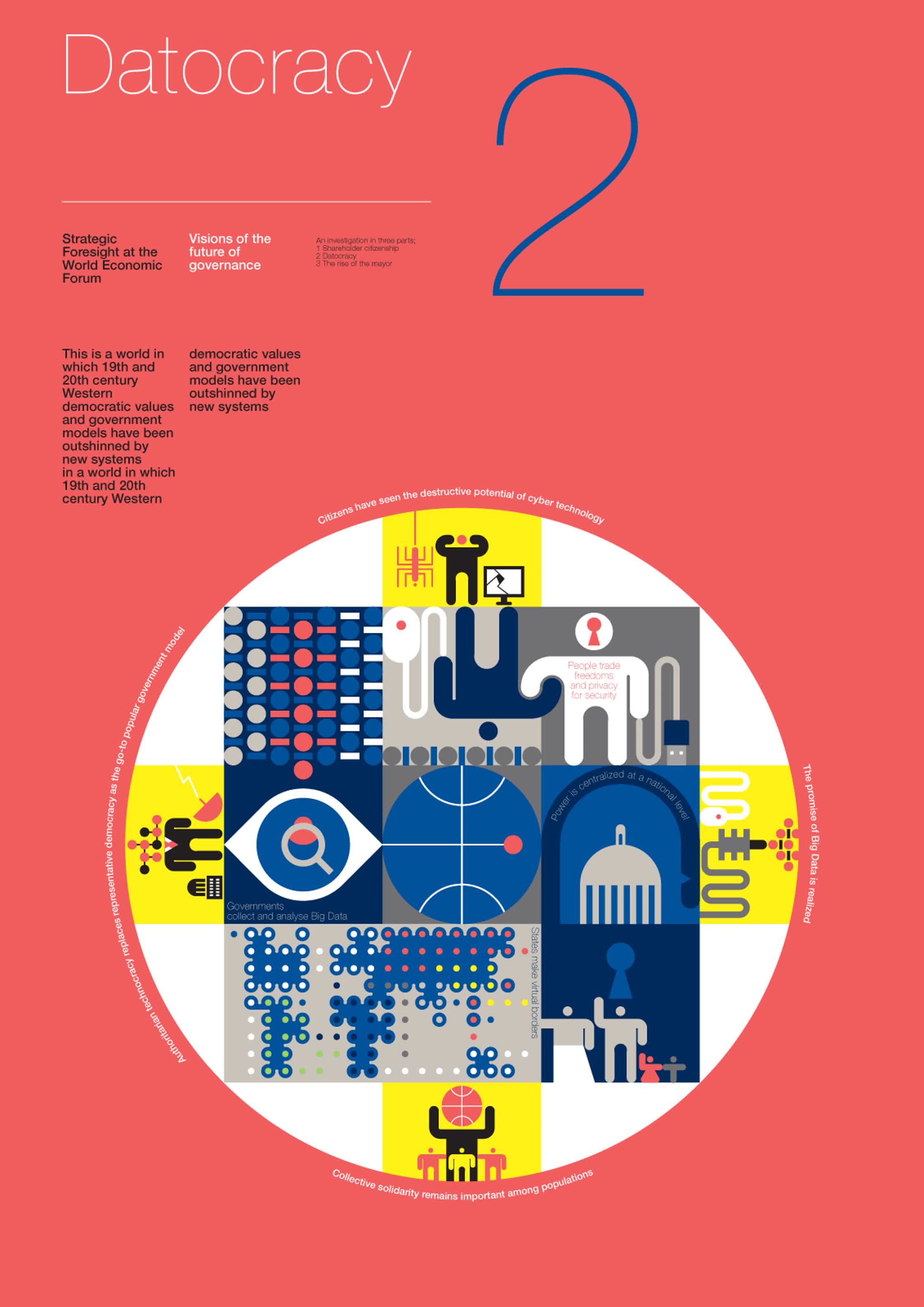 wec datocracy poster:world economic forum.jpg