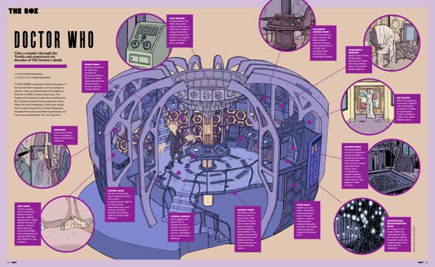 Map / Dr Who / PILOT