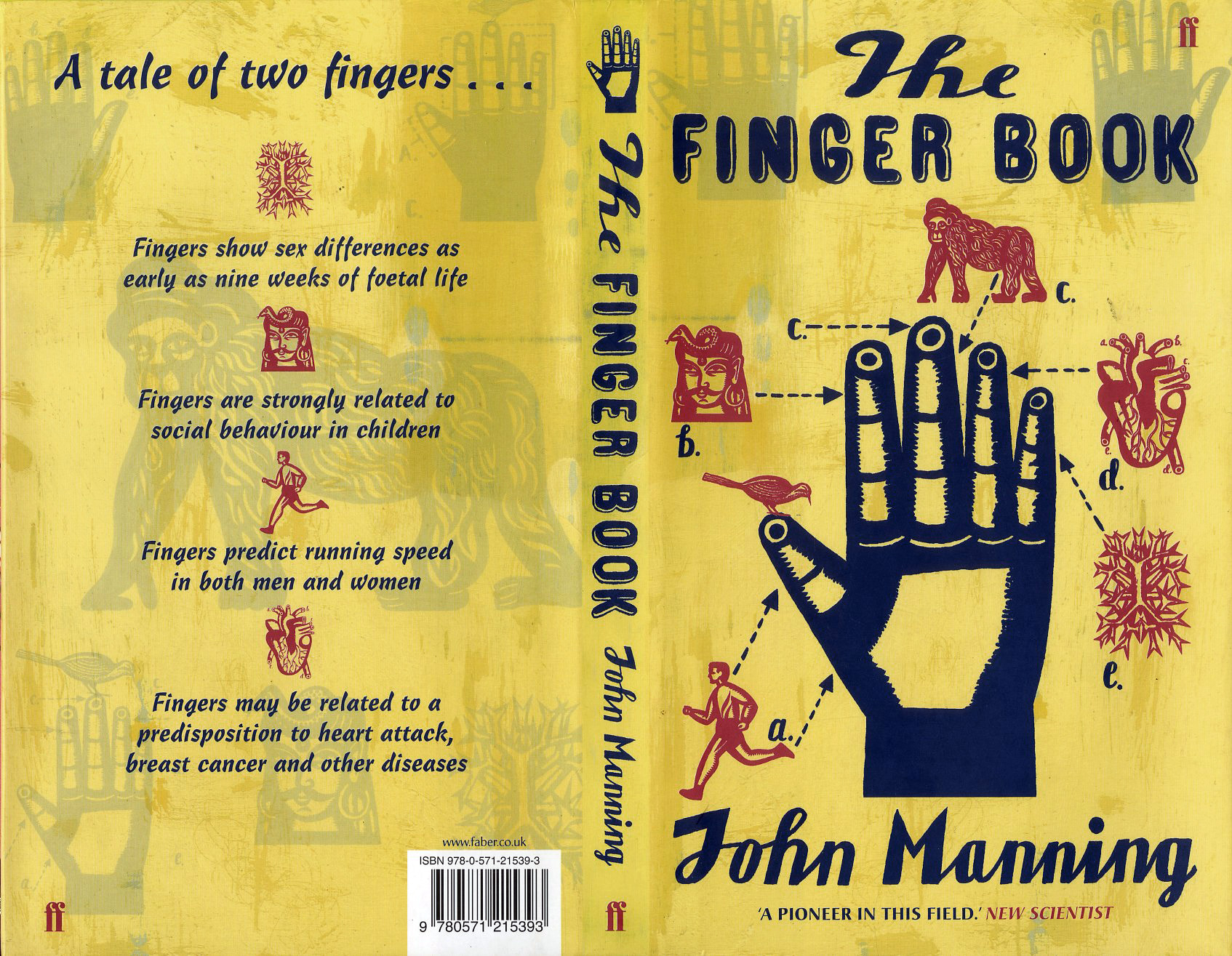 John Manning The Finger Book