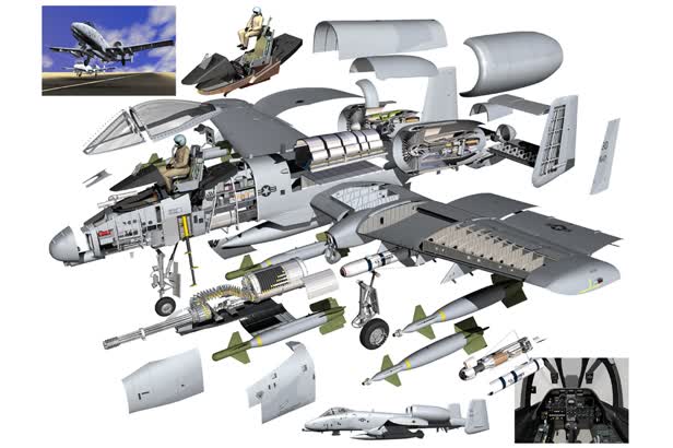 A-10 Thunderbolt