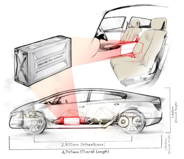 Blueprint Car