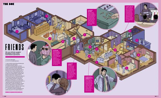 PILOT 5 / Box / Friends Map