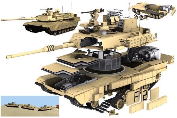 Abrams Battle Tank