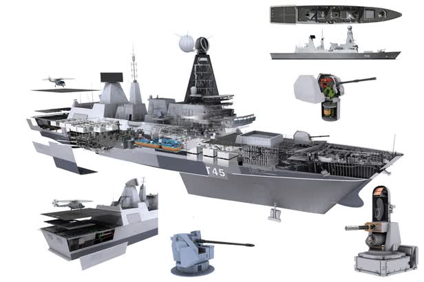 Destroyer