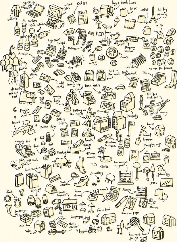 British Airways Drawn Lifestyle Objects