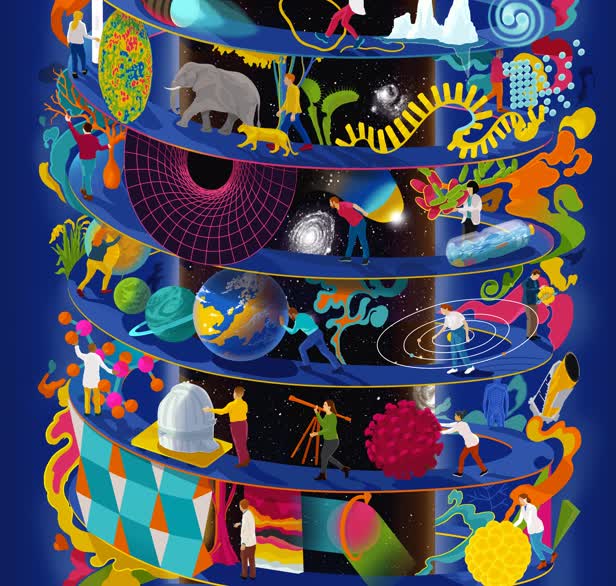 The March of Scientific Progress / Scentific American