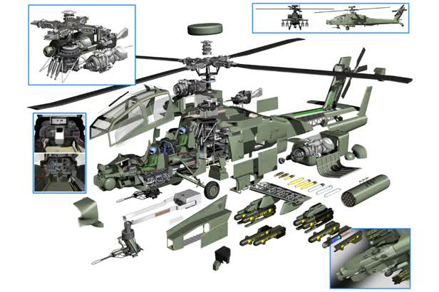 Apache Longbow