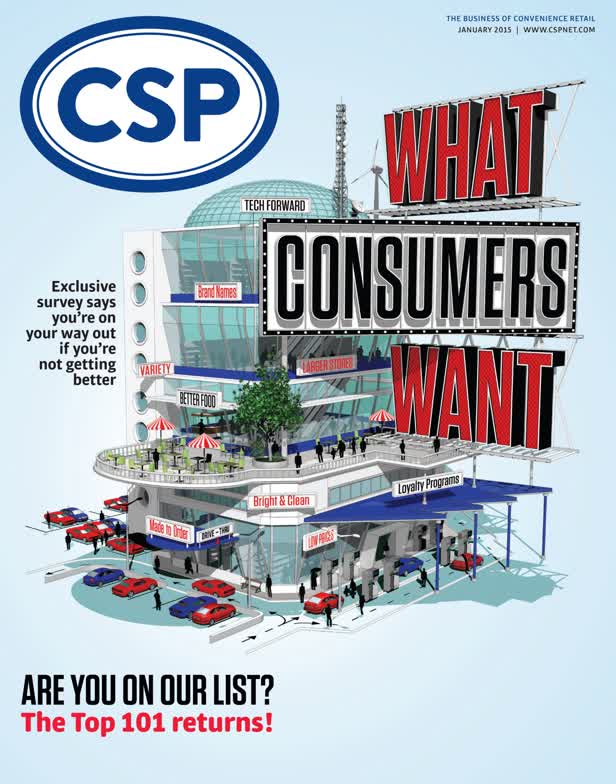 What Consumers Want Cover / CSP Magazine