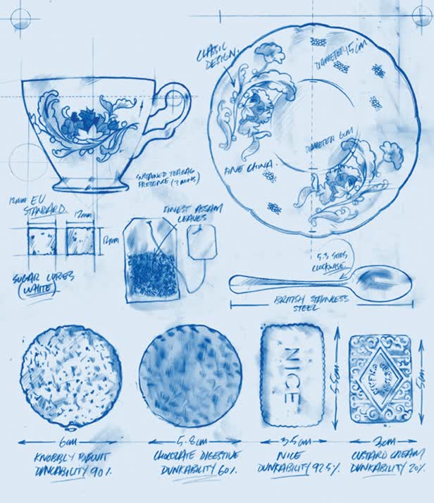 Tea Blueprint