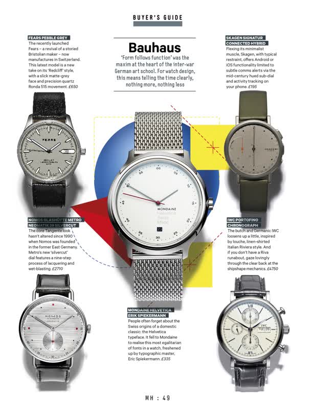 Watch Buyers Guide / Men's Health Magazine