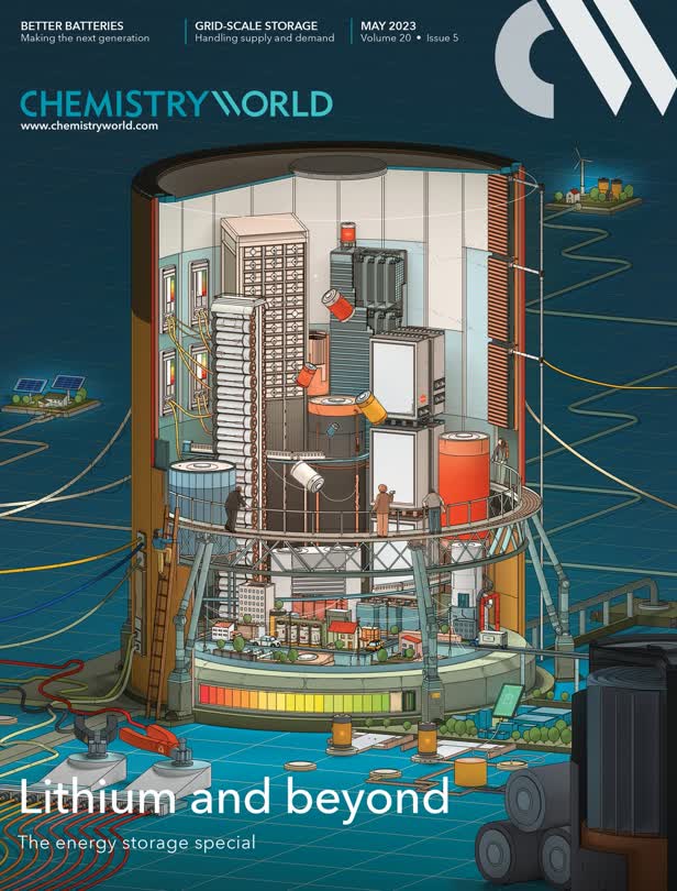 Lithium and Beyond cover / Chemistry World Magazine