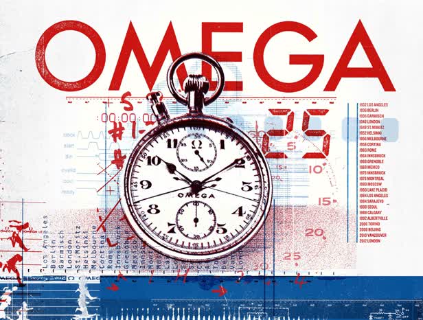 Omega Watches