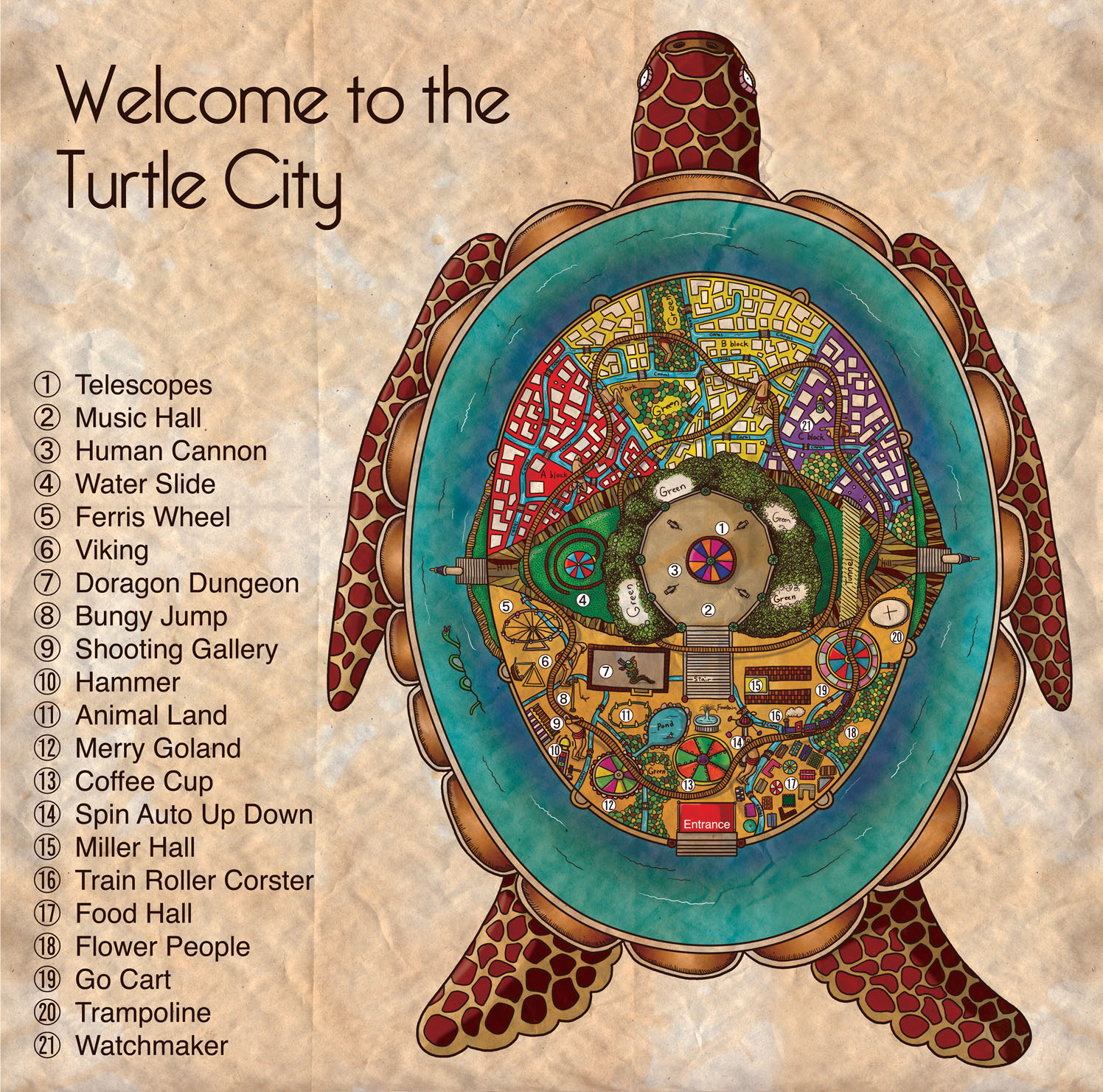 Welcome To Turtle City