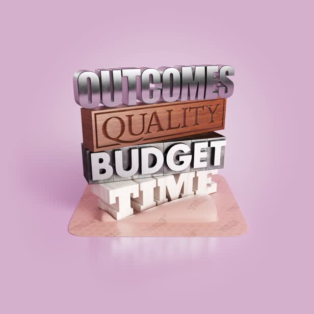 Outcomes Quality Budget Time