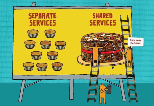 Service Monitoring