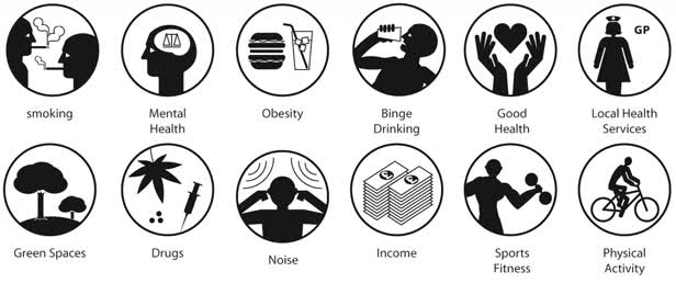 Health Icons