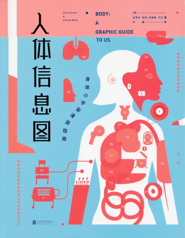 Cover of Chinese edition of The Body Book