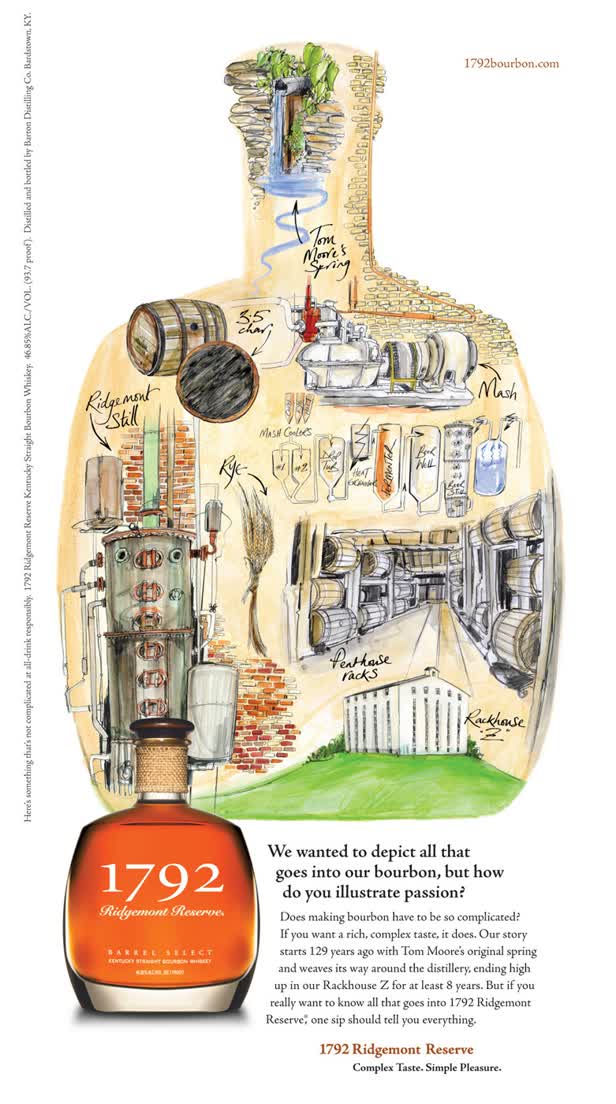 1792 Ridgemont Reserve Advert Distillation Process