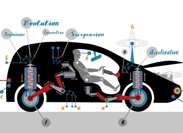 Cobb Car Evolution Suspension Acceleration