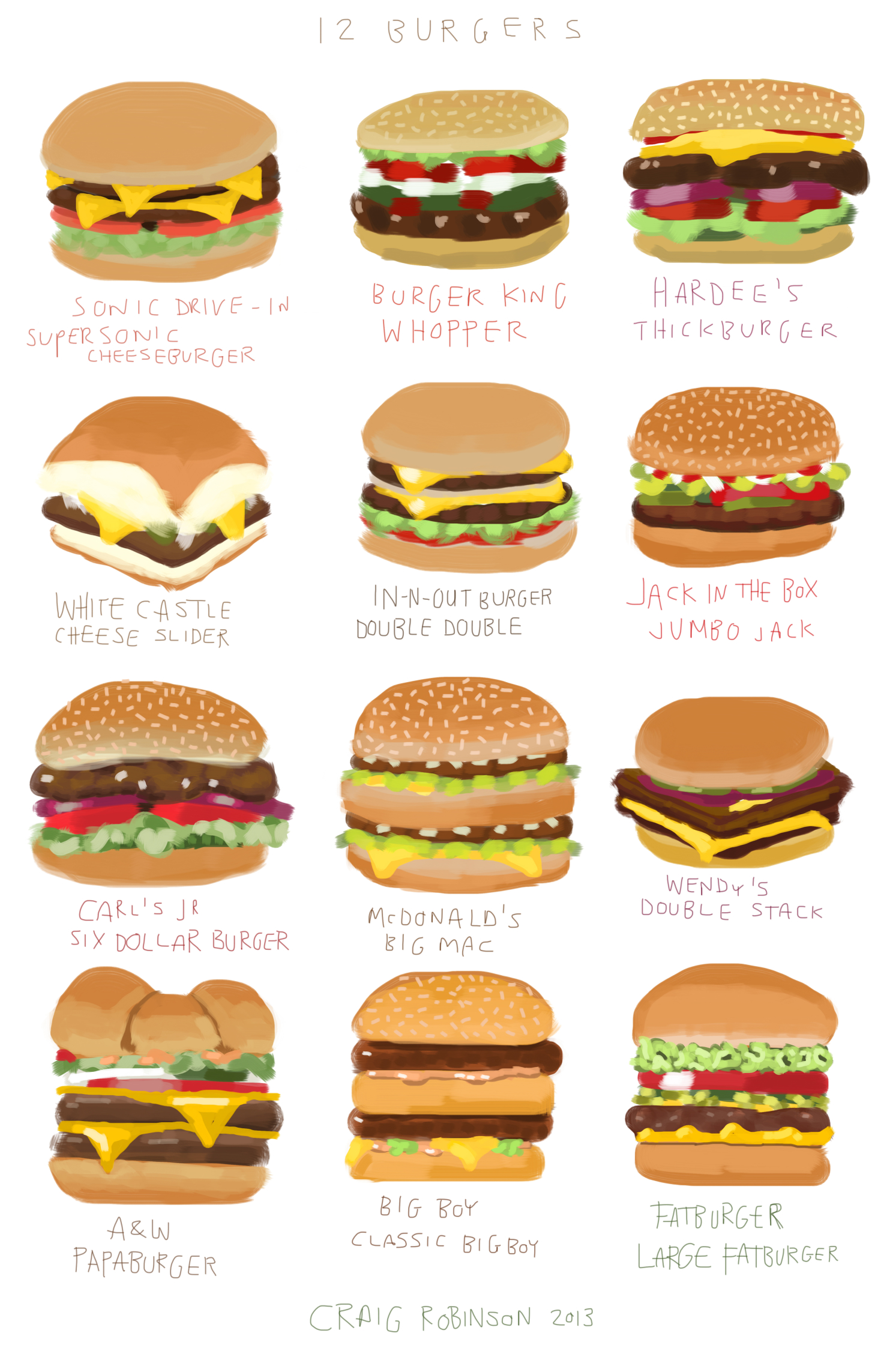 12 Burgers