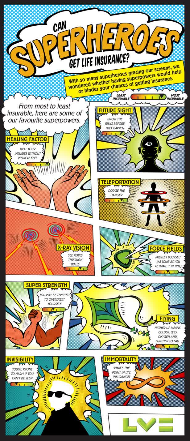 Superheros