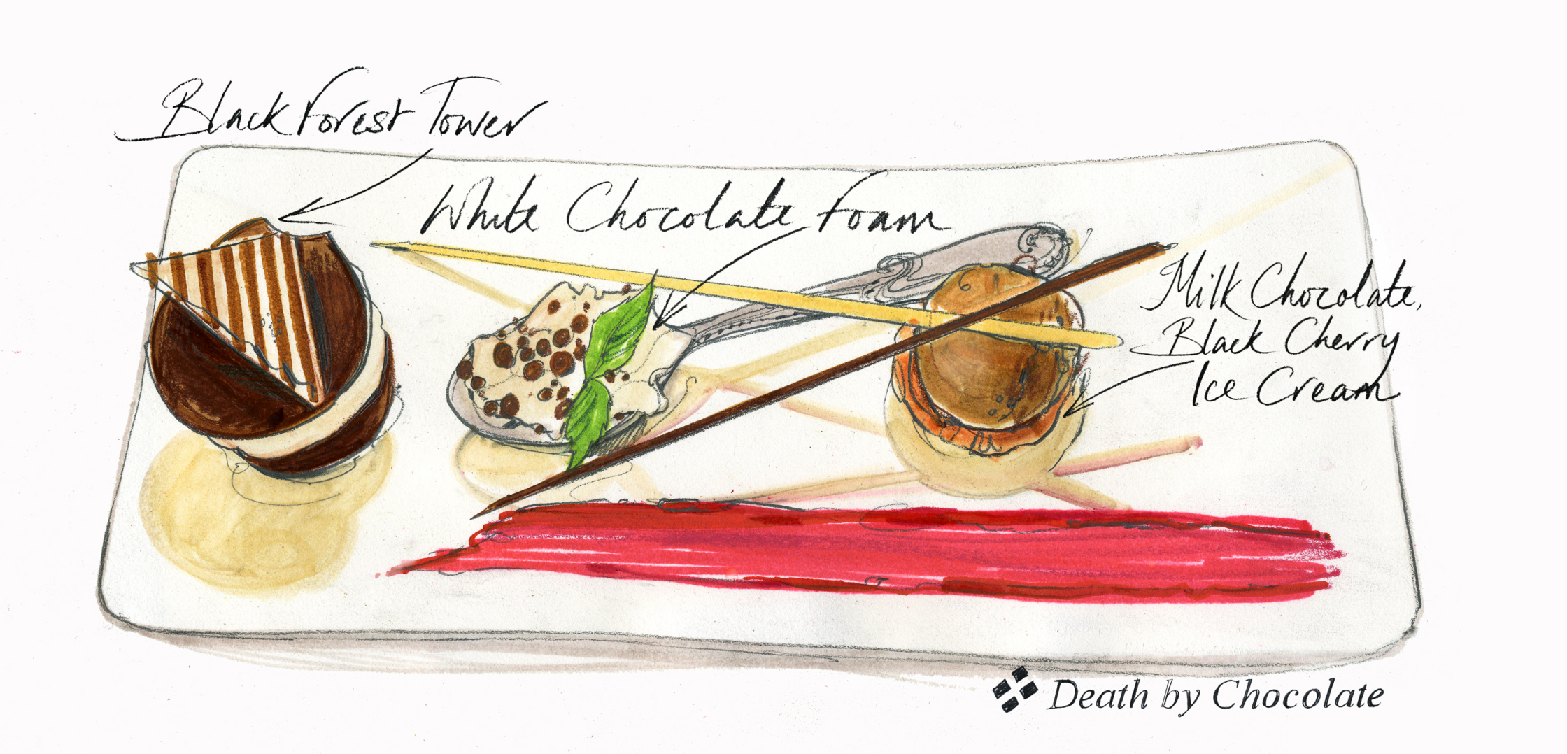 Orient Express Death by Chocolate.jpg