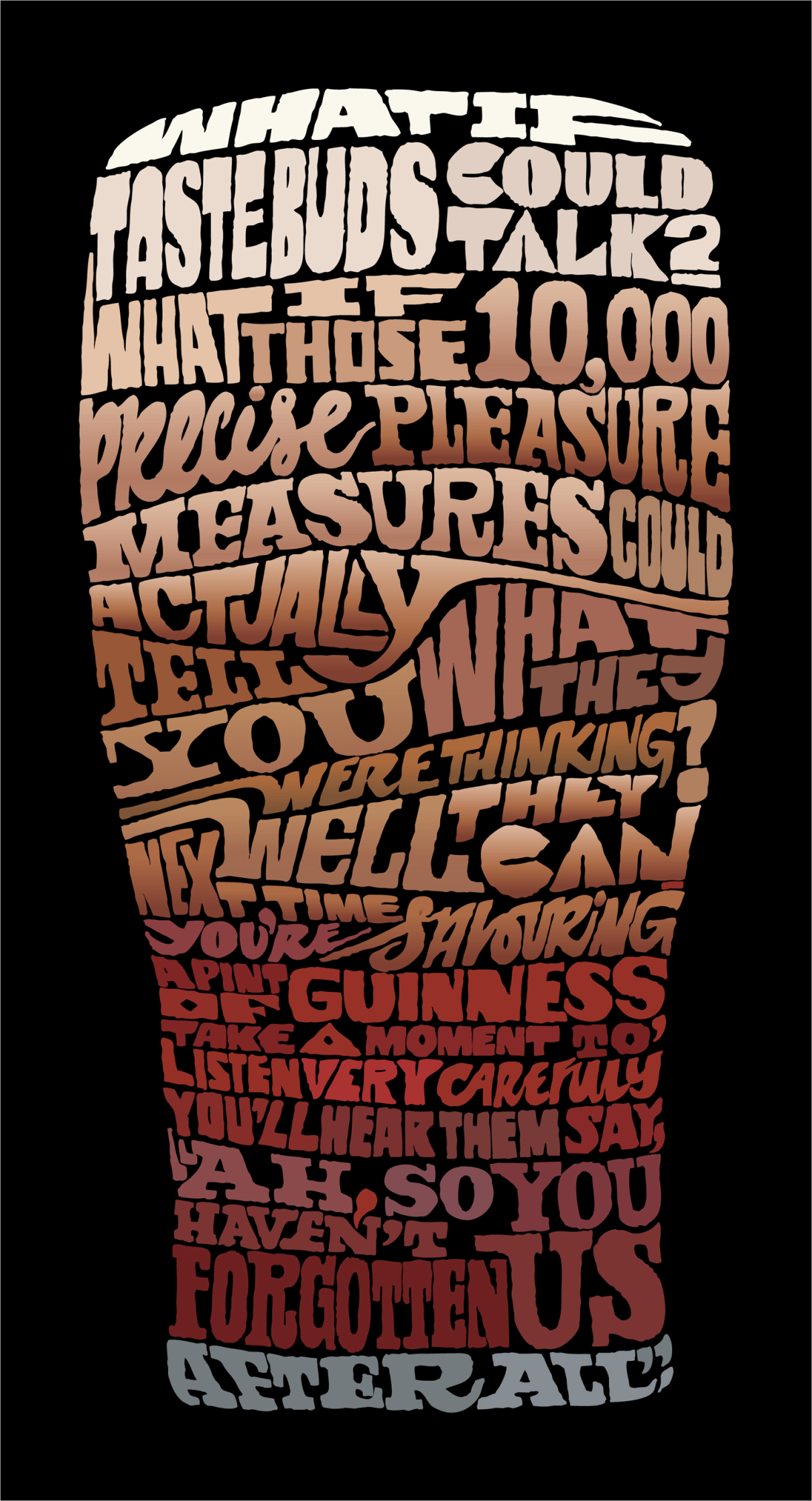 Guiness Type Poster 2