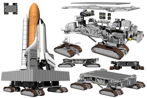 Space Shuttle And Crawler