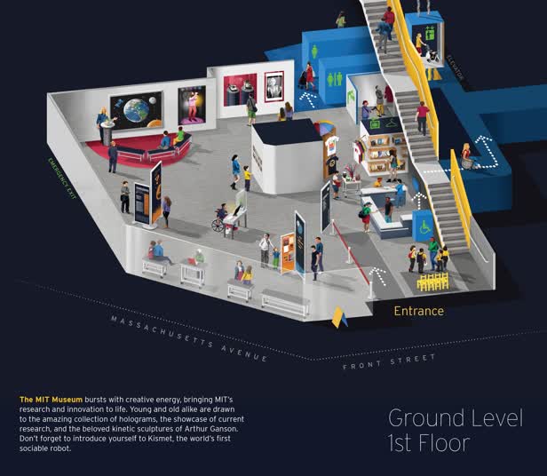 1st Floor / MIT Museum Map