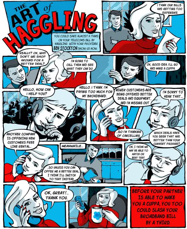 The Art of Haggling / Which? Magazine